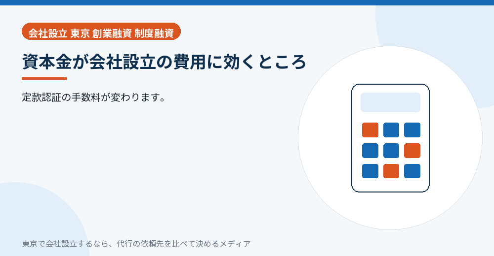 資本金が費用に効くことを示すイラスト