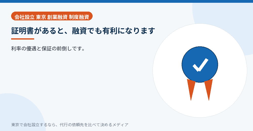 証明書が融資に効くことを示すイラスト
