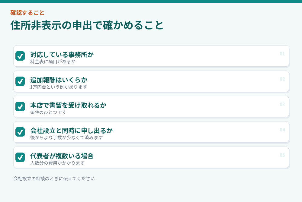 住所非表示の申出の確認項目のチェックリスト