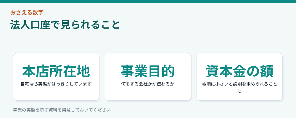 法人口座で見られることをまとめた図解
