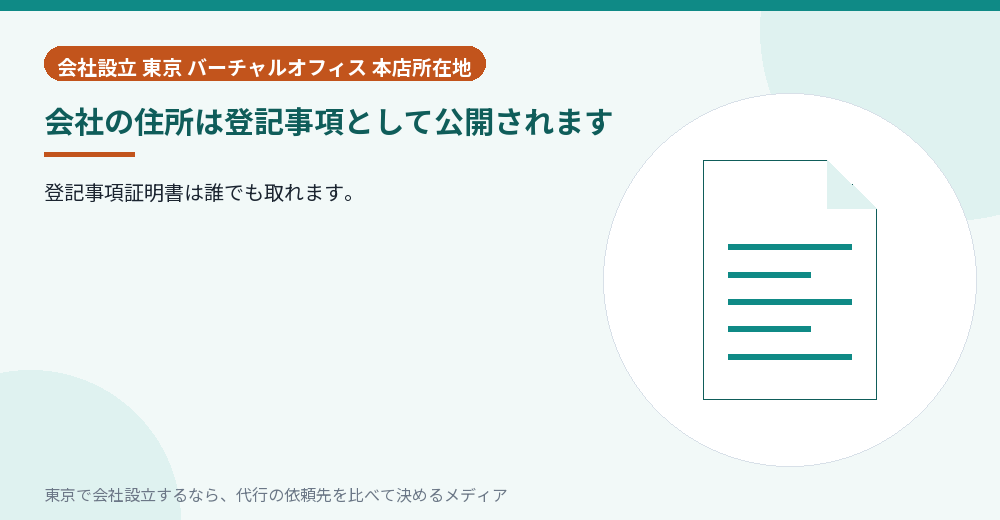 住所が公開されることを示すイラスト