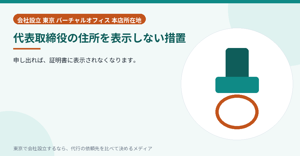 住所非表示措置を示すイラスト