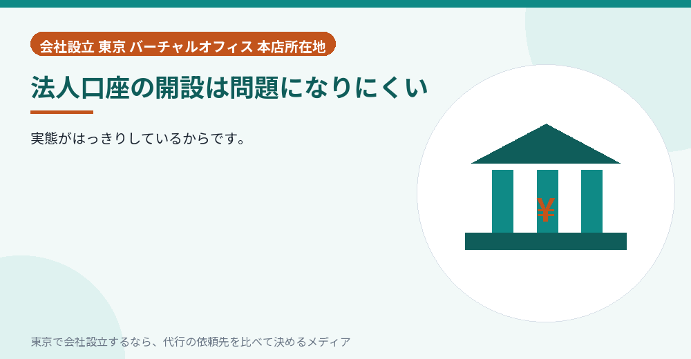 法人口座の開設を示すイラスト
