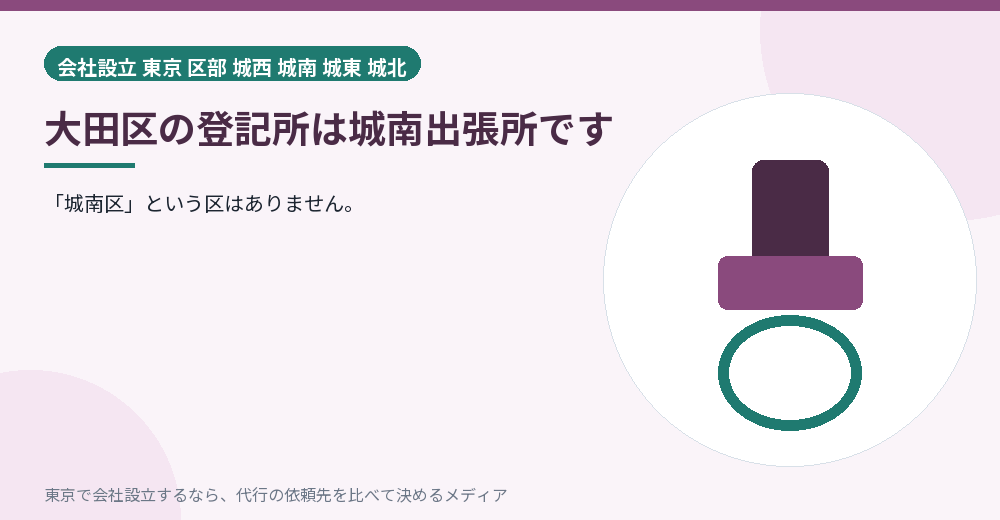 城南出張所を示すイラスト
