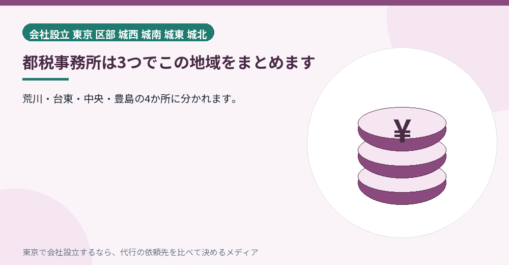 都税事務所の分かれ方を示すイラスト