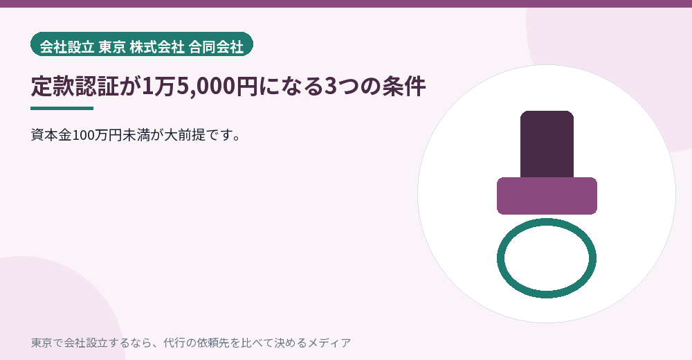 1万5,000円の条件を示すイラスト