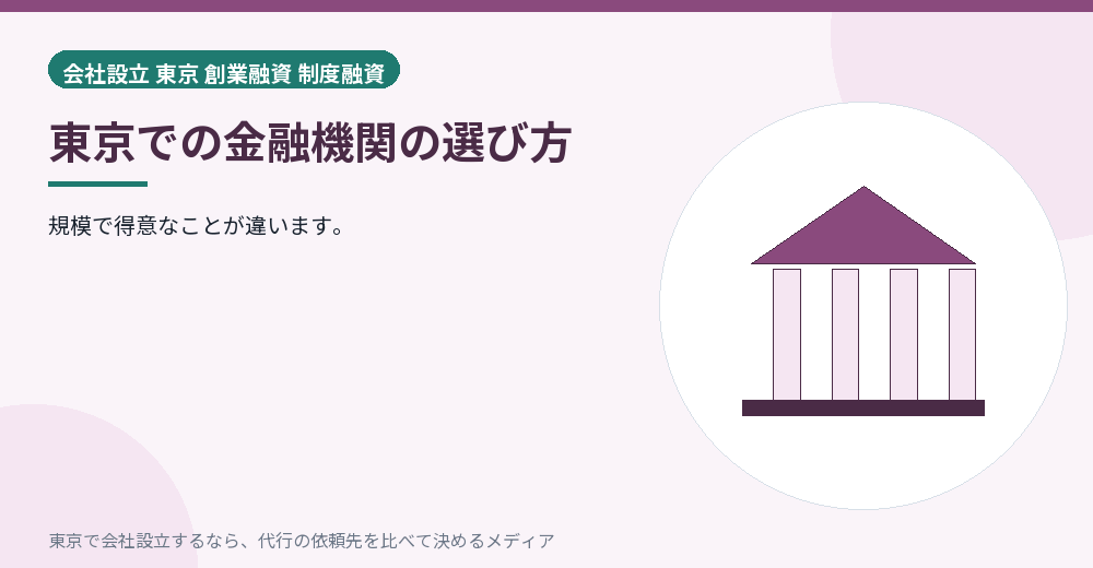 金融機関の選び方を示すイラスト