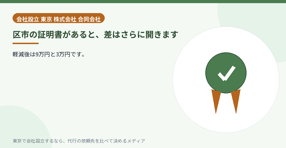 証明書があると差が開くことを示すイラスト