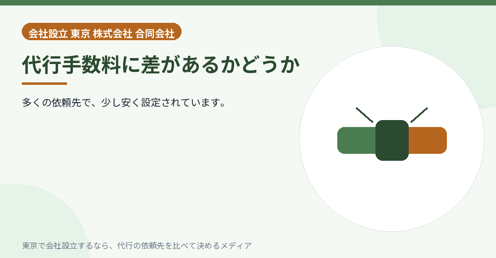 代行手数料の差を示すイラスト