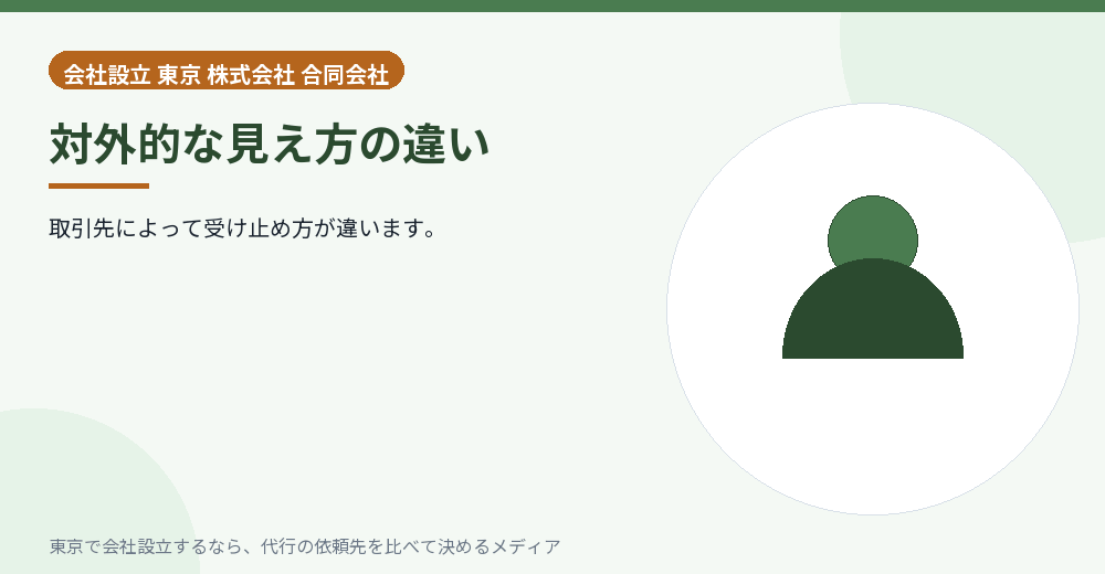 対外的な見え方の違いを示すイラスト
