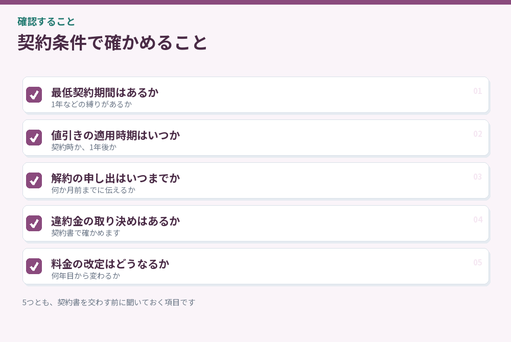 契約条件の確認項目のチェックリスト