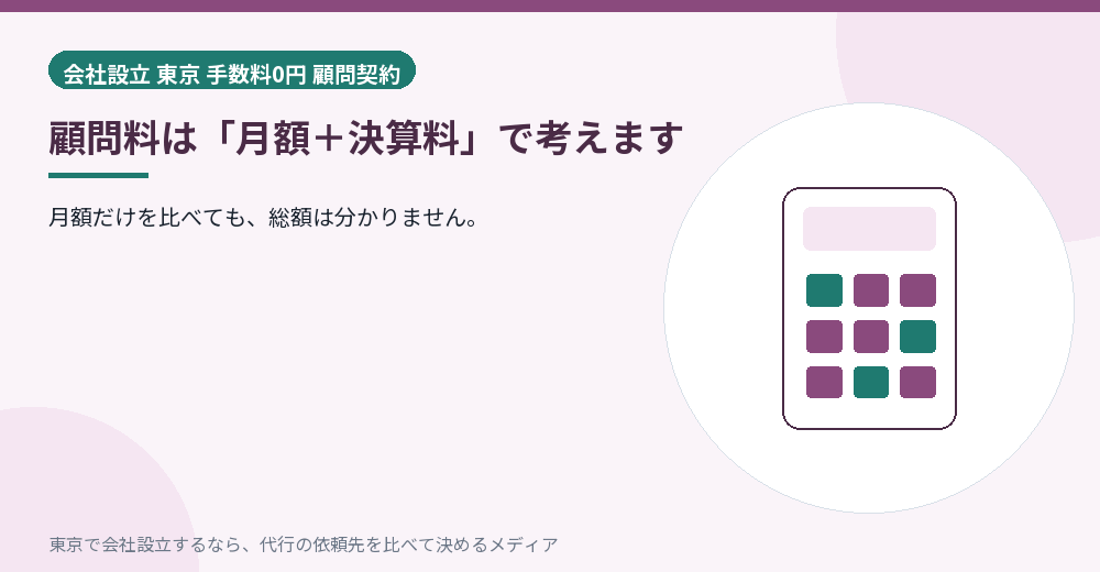顧問料の構成を示すイラスト