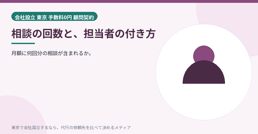 相談の回数を確かめるイラスト