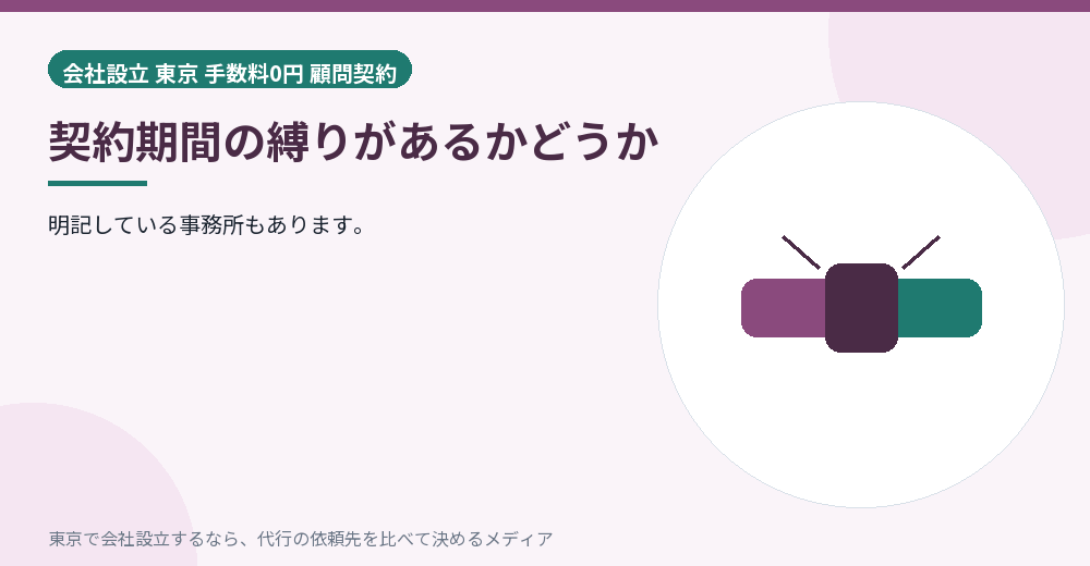契約期間の縛りを確かめるイラスト