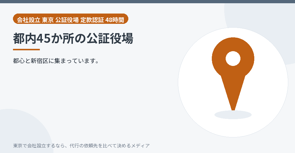 東京の公証役場の分布を示すイラスト
