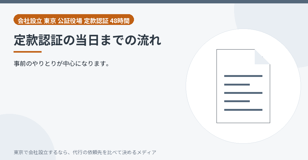 定款認証までの流れを示すイラスト