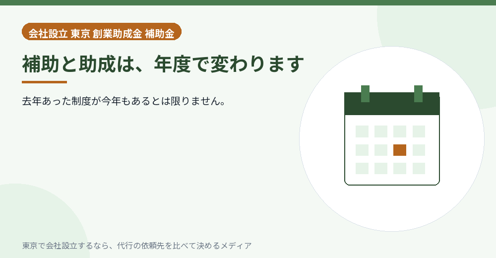 制度が年度で変わることを示すイラスト