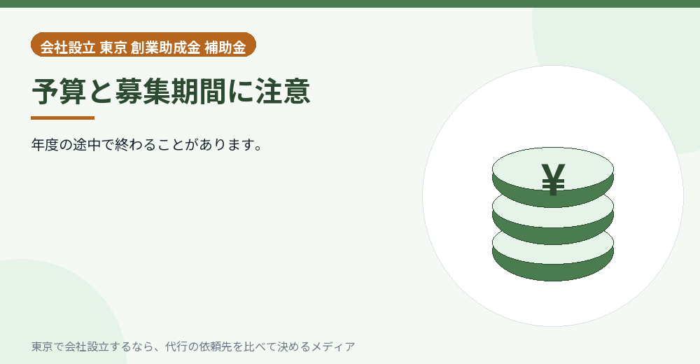 予算と募集期間に注意することを示すイラスト