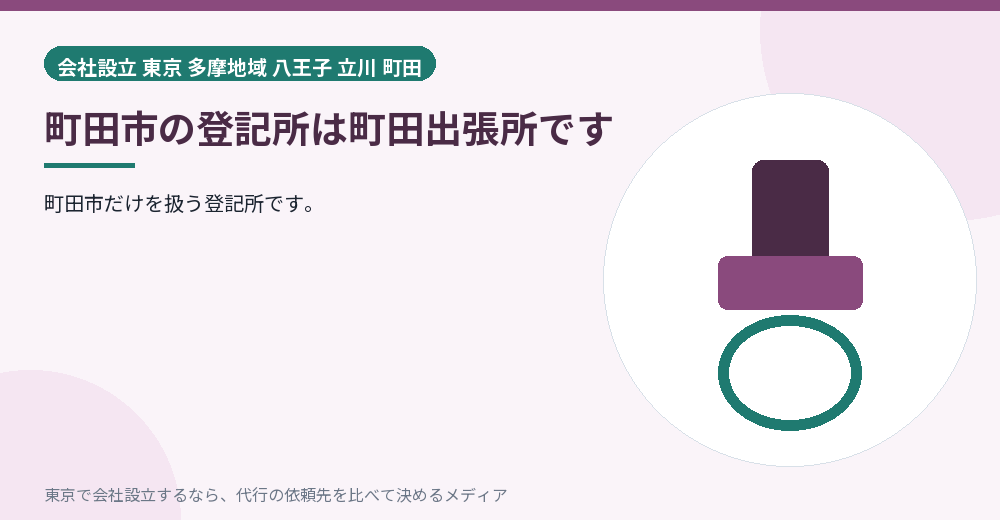 町田出張所を示すイラスト