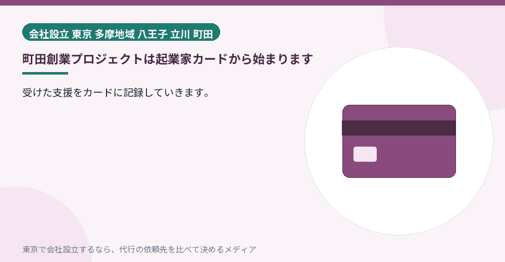 起業家カードを示すイラスト