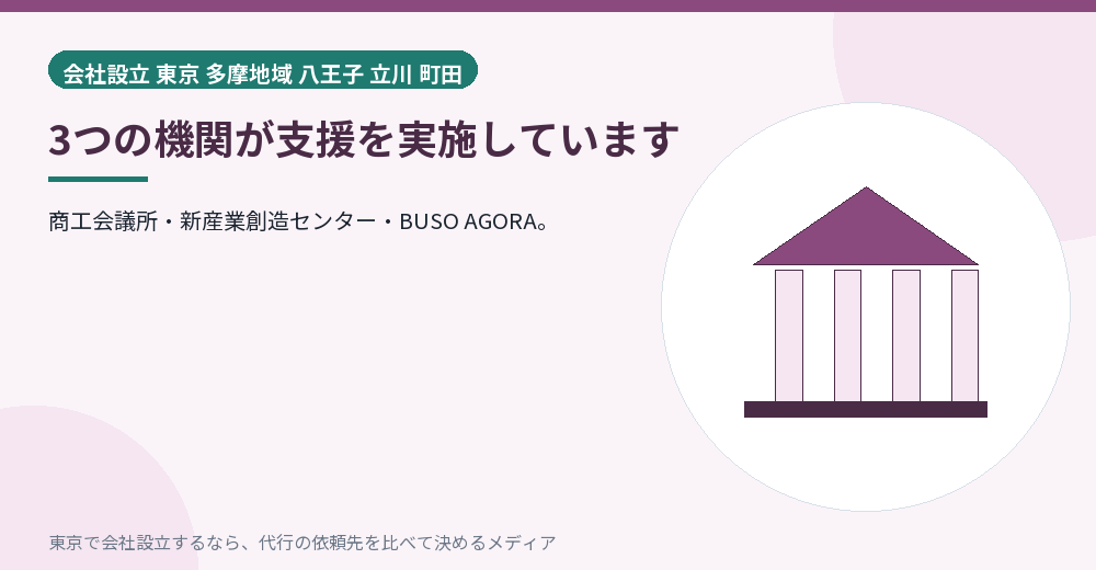 3つの支援機関を示すイラスト