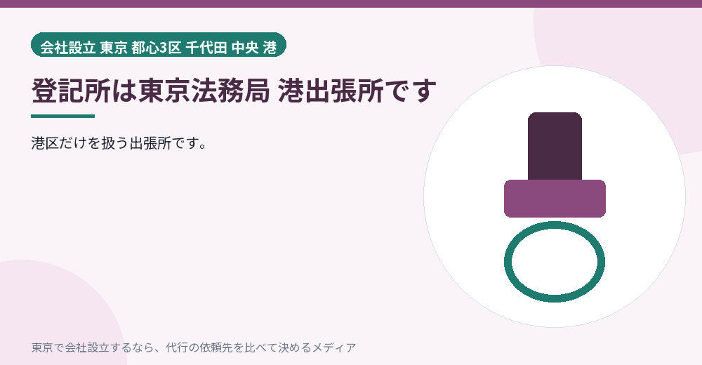 港出張所を示すイラスト