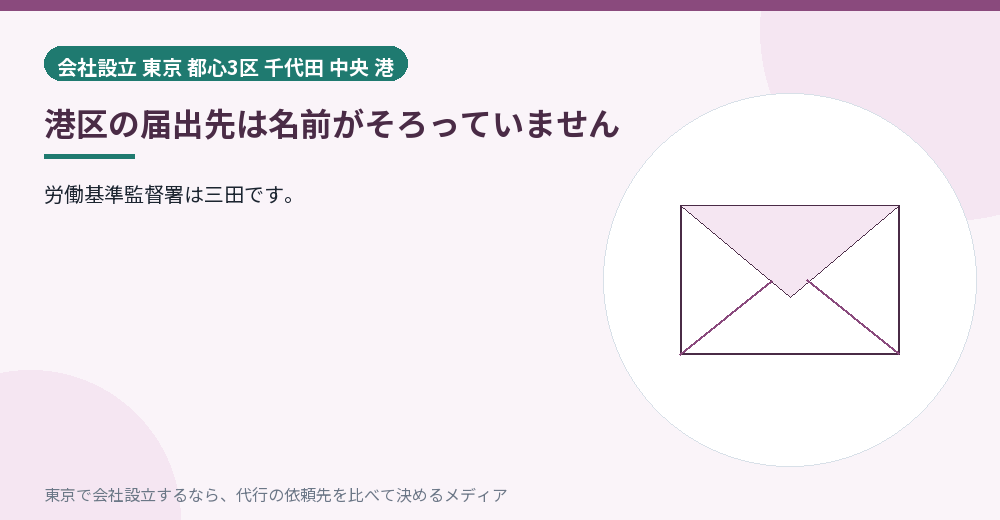 港区の届出先を示すイラスト