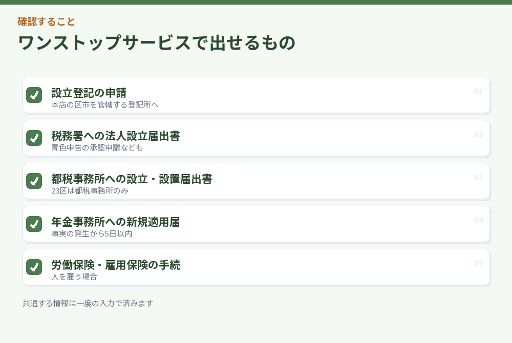 ワンストップサービスで出せるもののチェックリスト