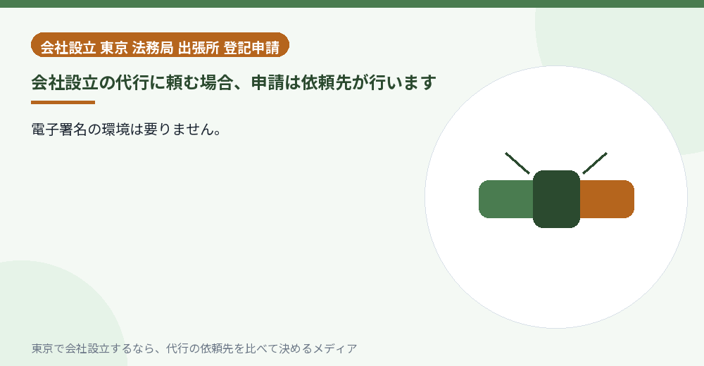 代行が申請を行う様子のイラスト