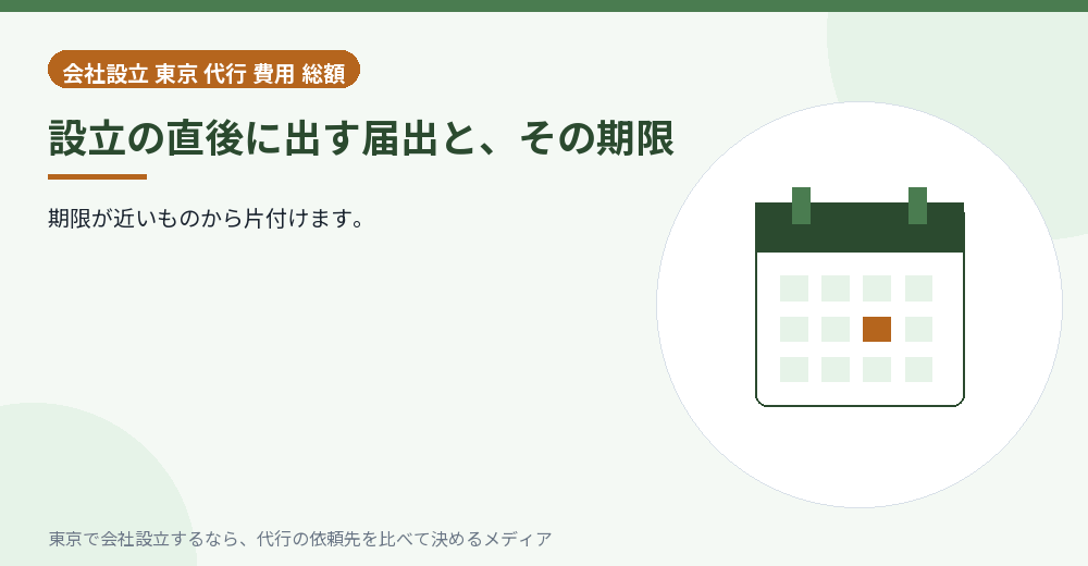 設立後の届出と期限を示すイラスト