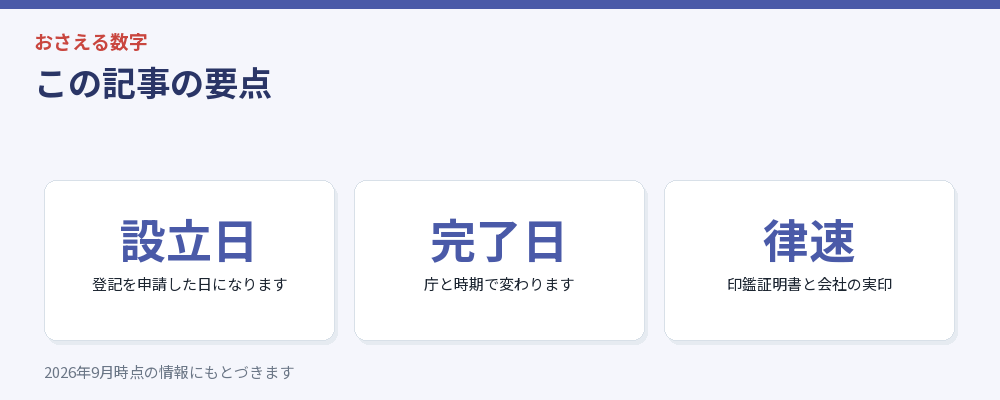 記事の要点を3つにまとめた図解