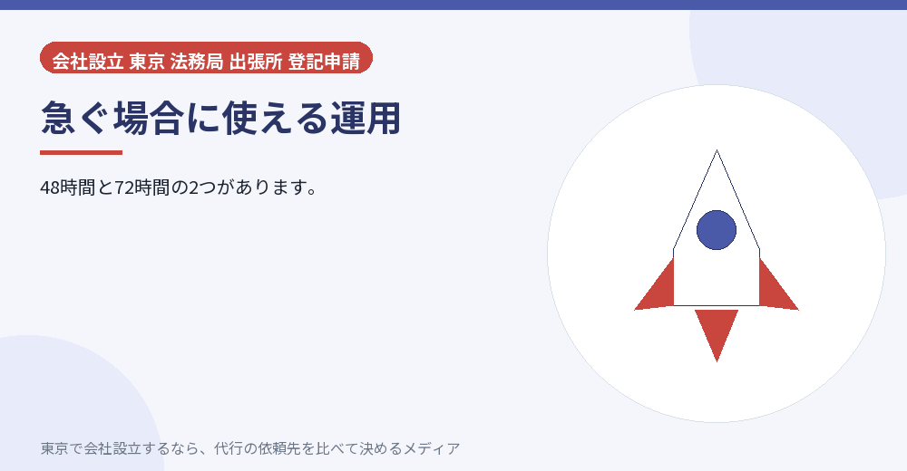 急ぐ場合の運用を示すイラスト