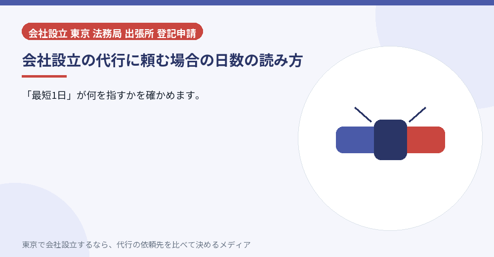 代行の日数表示を読むイラスト