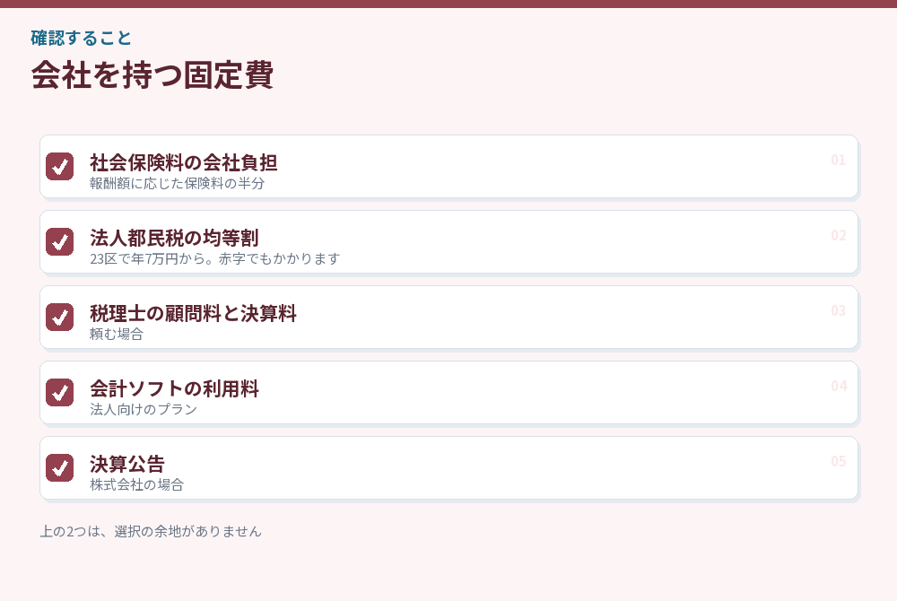 会社を持つ固定費のチェックリスト