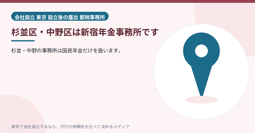 杉並・中野は新宿年金事務所であることを示すイラスト