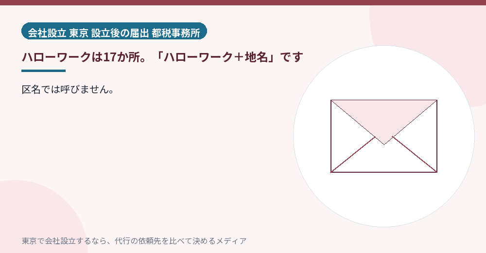 ハローワークの名前を示すイラスト