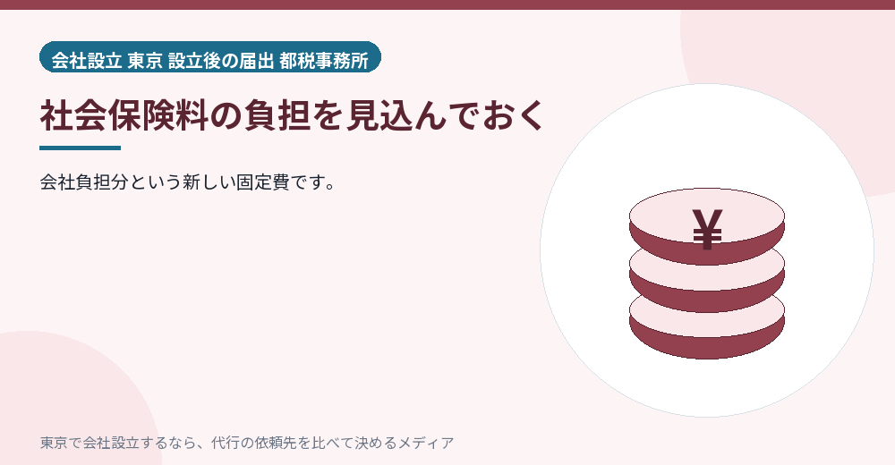 社会保険料の負担を示すイラスト