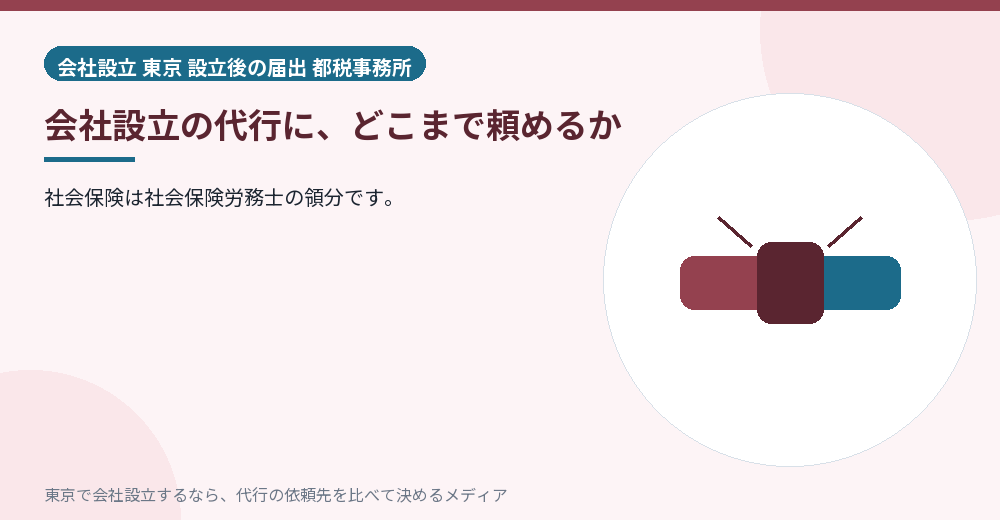 代行の範囲を示すイラスト