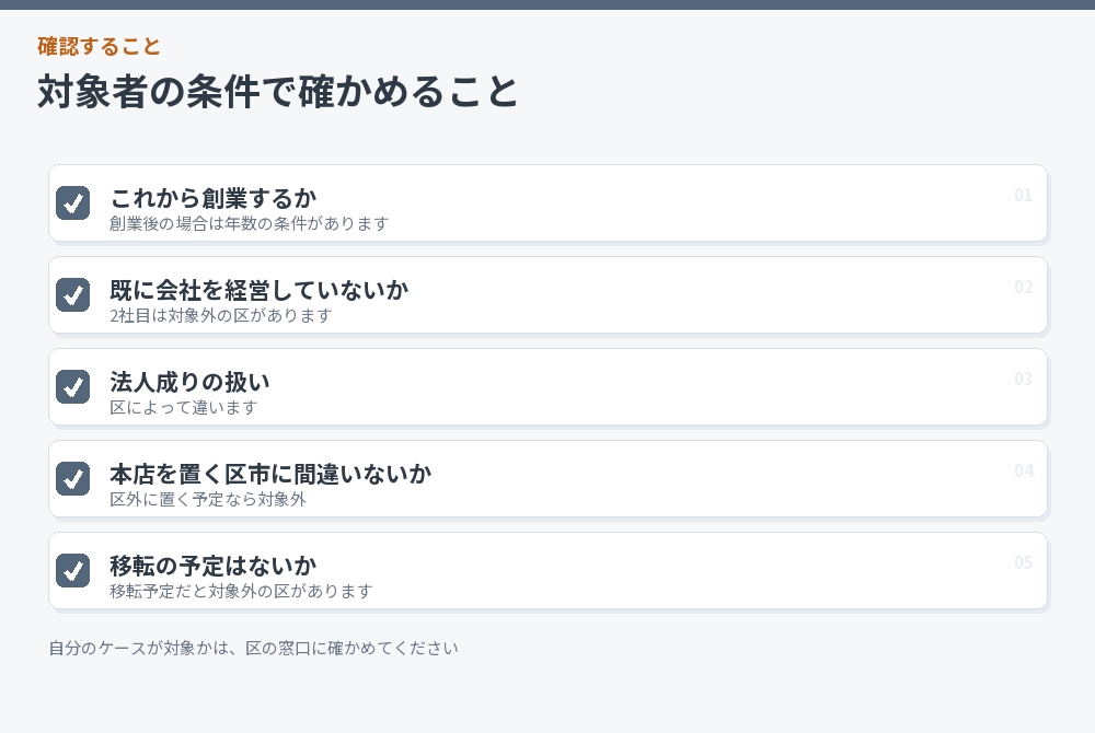 対象者の条件を確かめる項目のチェックリスト