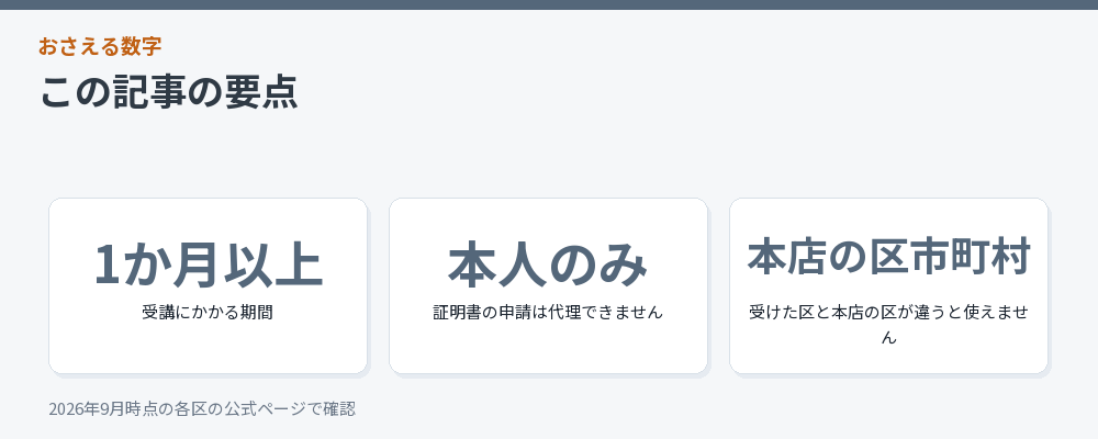 記事の要点を3つにまとめた図解