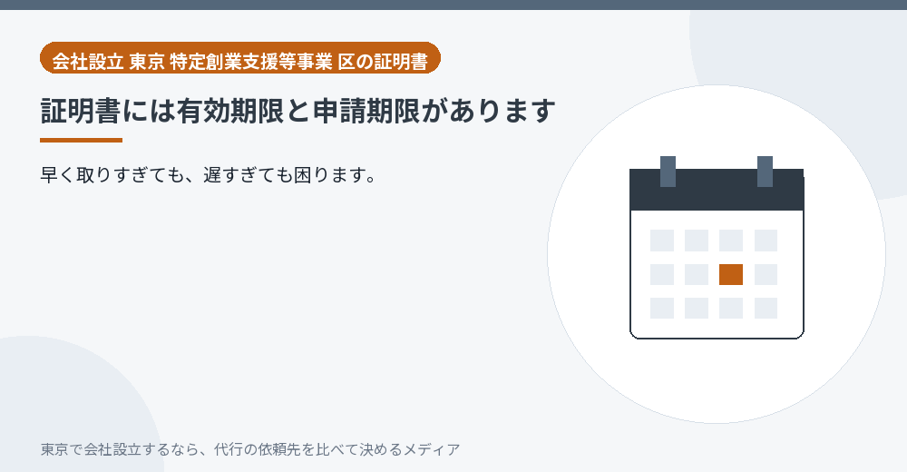証明書の期限を示すイラスト