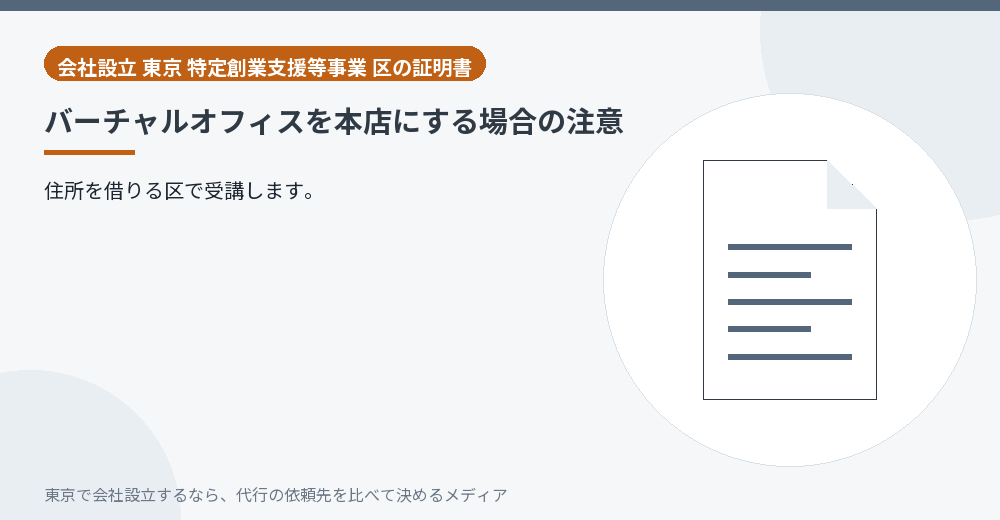 バーチャルオフィスと証明書の関係を示すイラスト