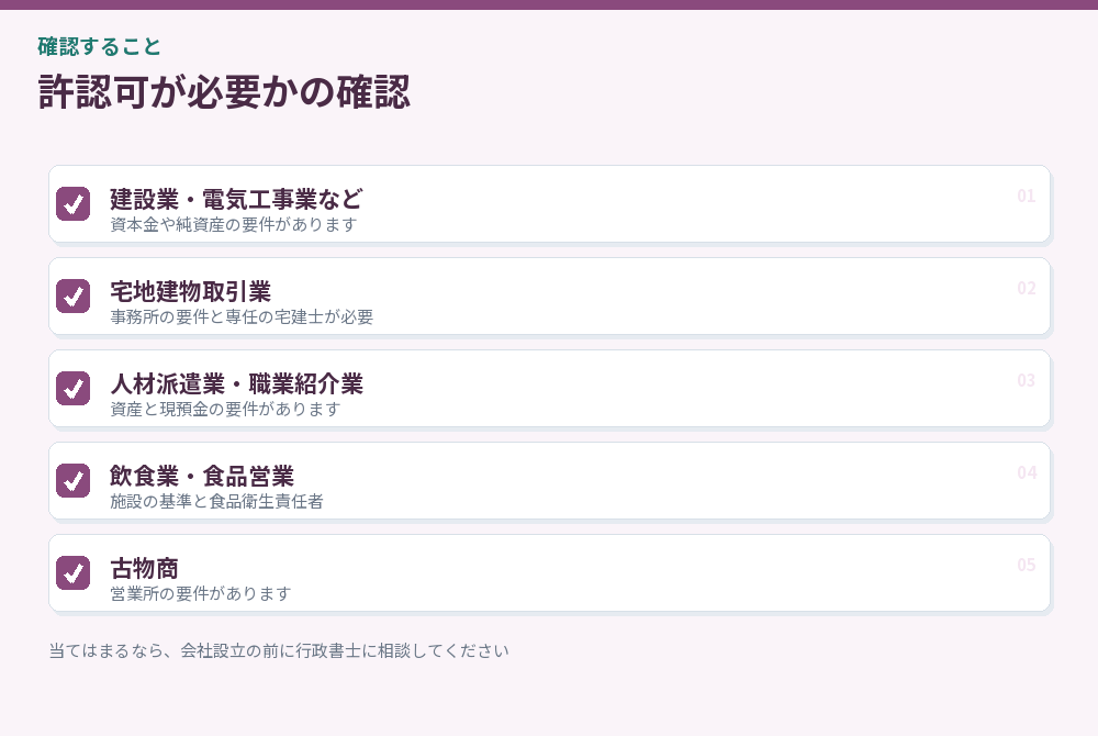 許認可が必要な業種を確認するチェックリスト
