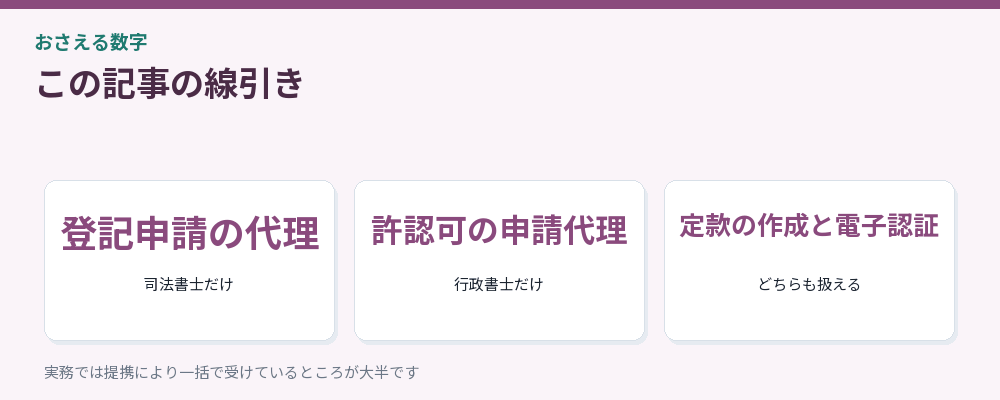 資格の線引きをまとめた図解