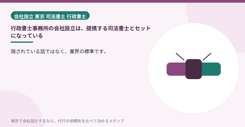 行政書士と司法書士が提携していることを示すイラスト