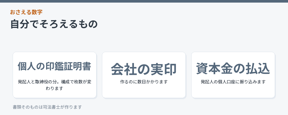 自分でそろえるものをまとめた図解
