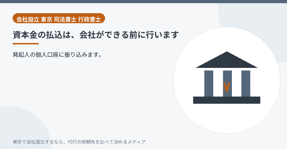 資本金の払込を示すイラスト