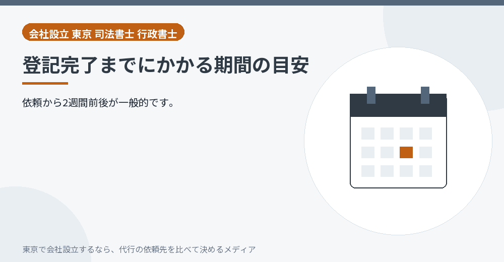 会社設立にかかる期間を示すイラスト