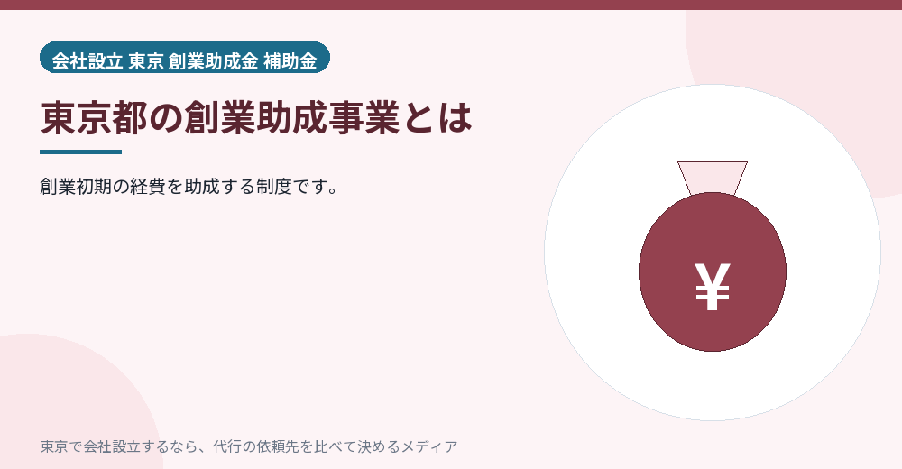 創業助成事業の概要を示すイラスト