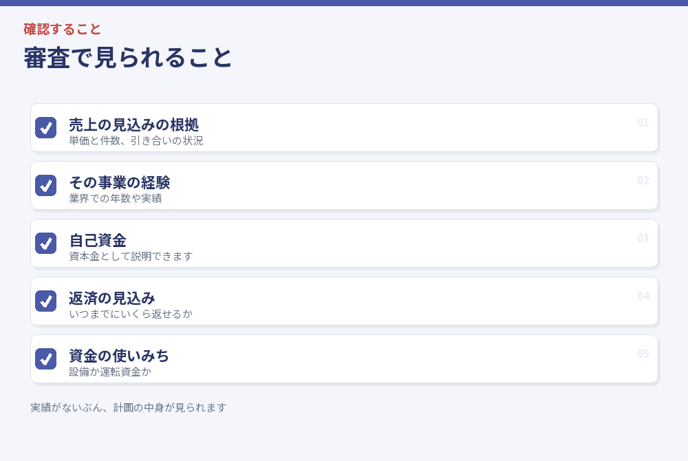 融資の審査で見られることのチェックリスト